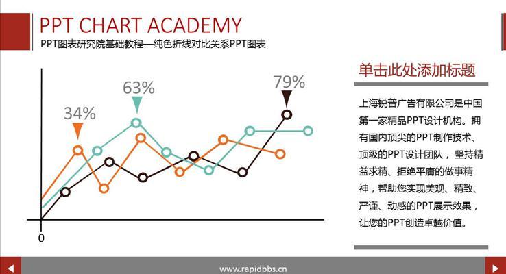 500套炫彩圖表合集