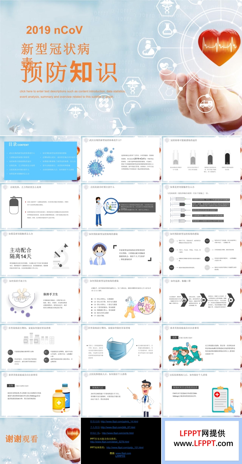 新型冠狀病毒預(yù)防知識(shí)PPT課件