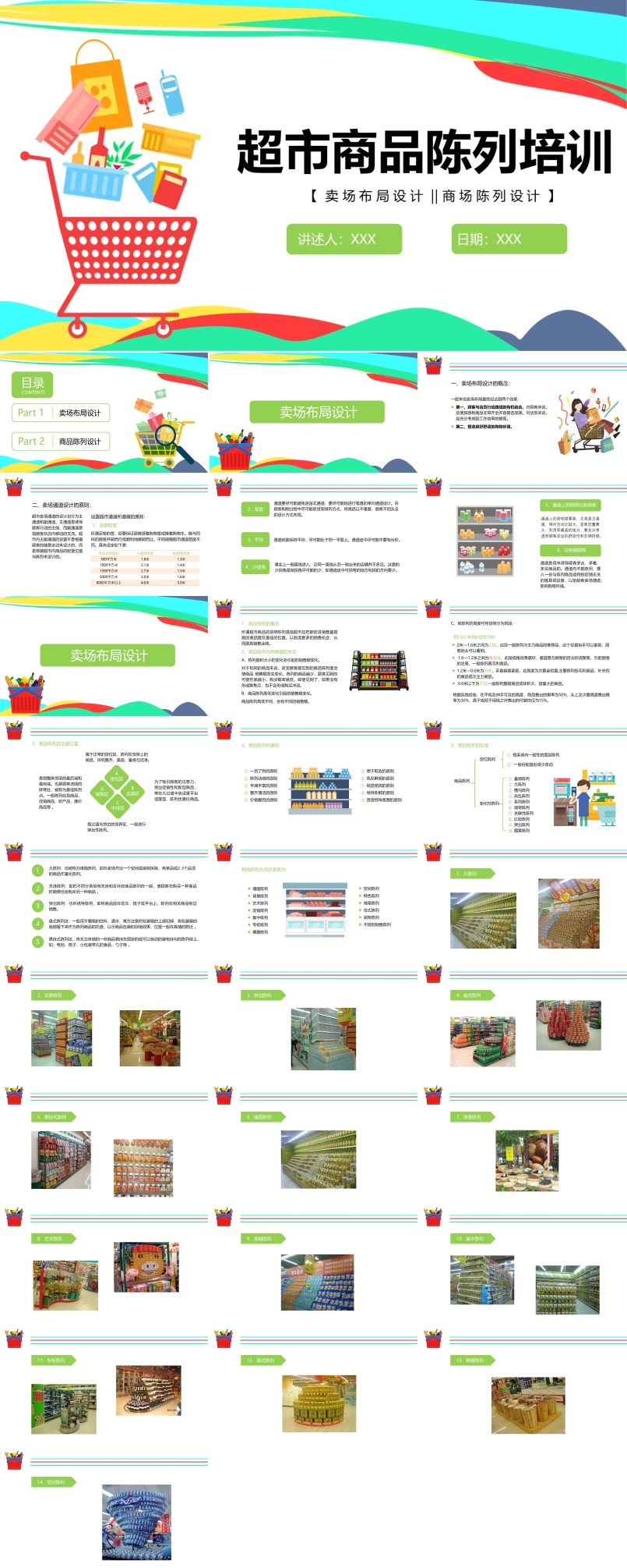 超市商品陳列培訓(xùn)PPT課件