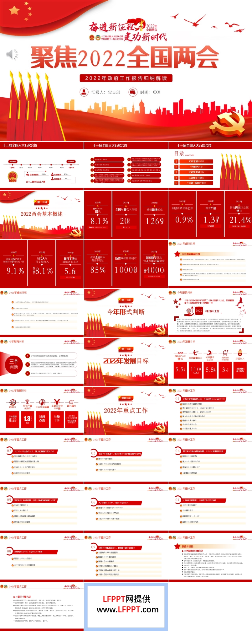 聚焦2022全國兩會2022年政府工作報告歸納解讀PPT