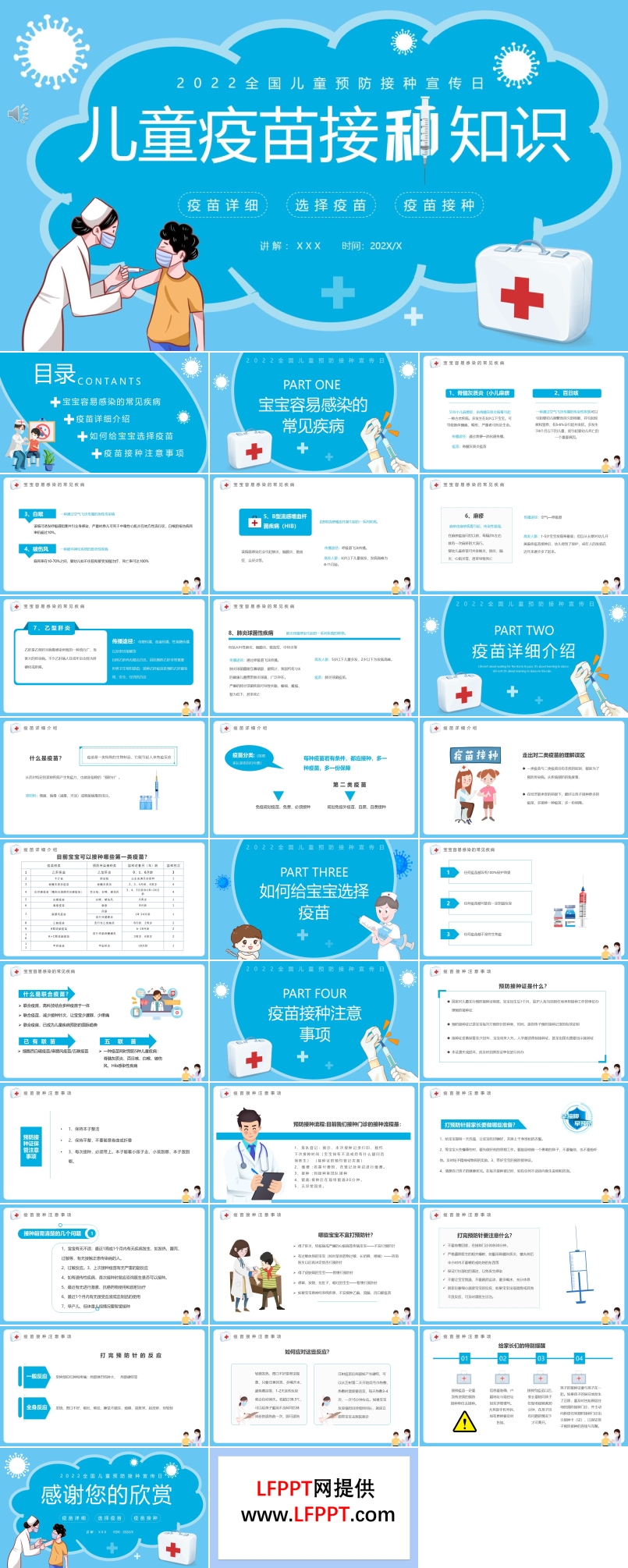 兒童疫苗接種知識PPT