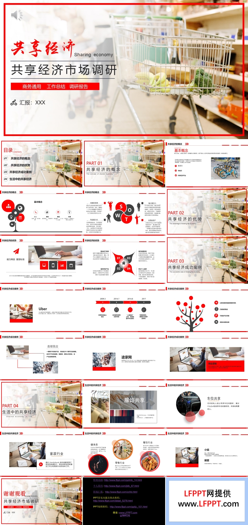 共享經(jīng)濟市場調(diào)研總結匯報PPT模板