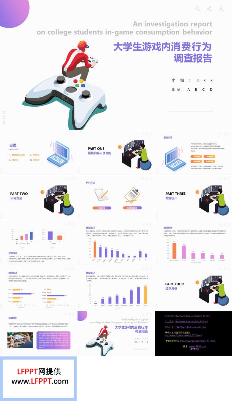 大學(xué)生游戲消費(fèi)行為調(diào)查報(bào)告PPT動態(tài)模板