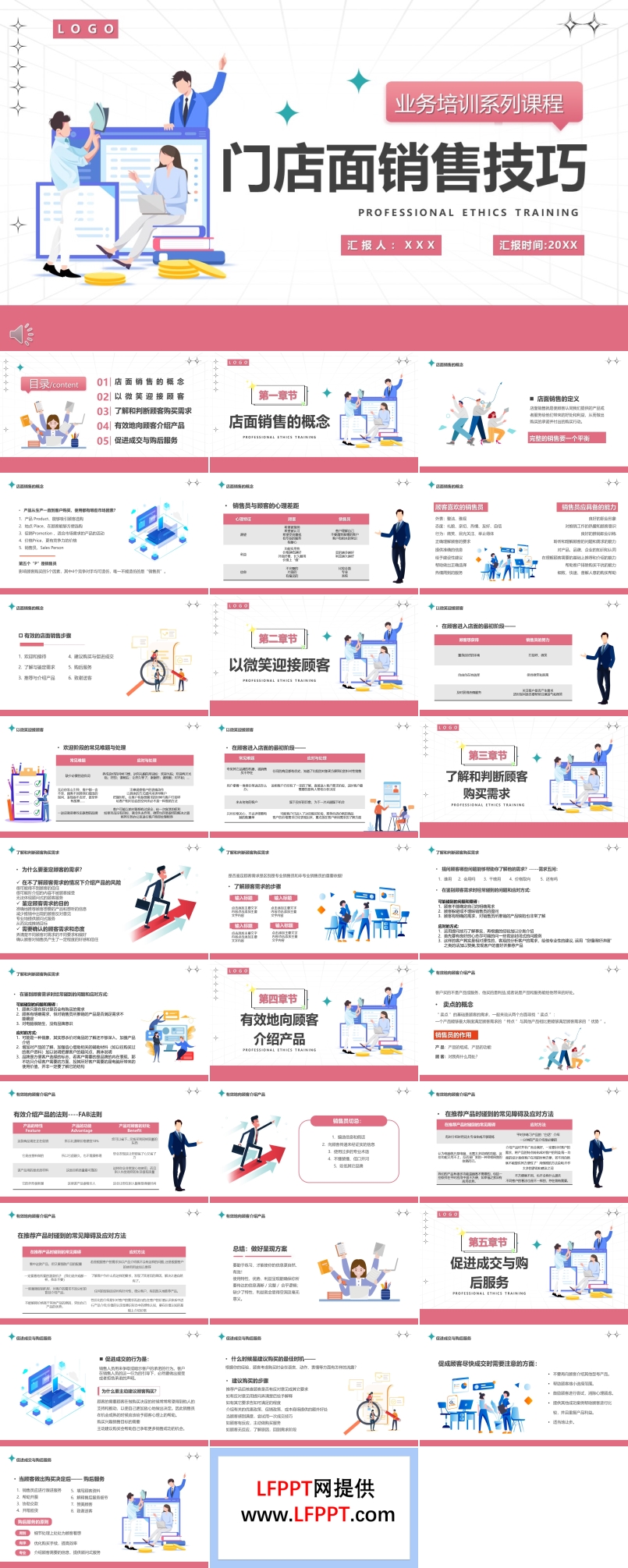 門店面銷售技巧培訓(xùn)PPT