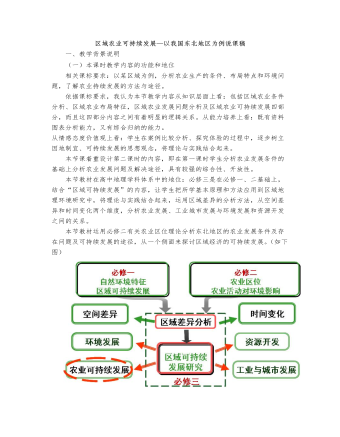 人教版高中地理必修3區(qū)域農(nóng)業(yè)可持續(xù)發(fā)展—以我國(guó)東北地區(qū)為例說課稿